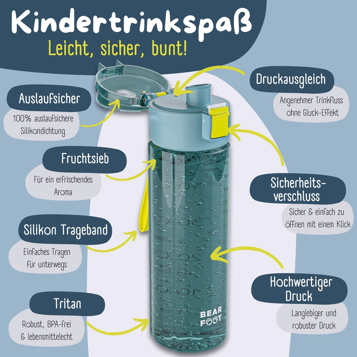 Trinkflasche Bär blau