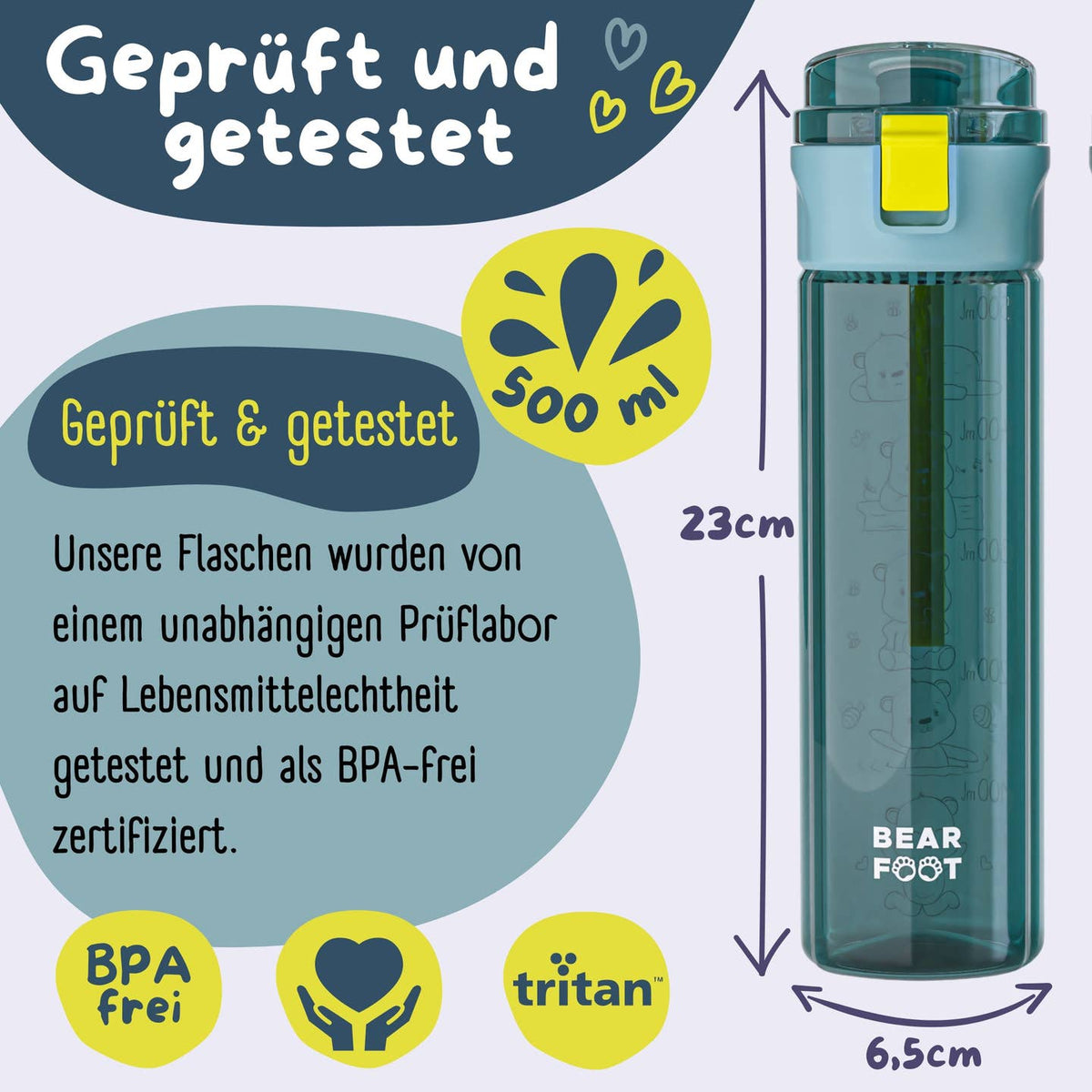 Trinkflasche Bär blau