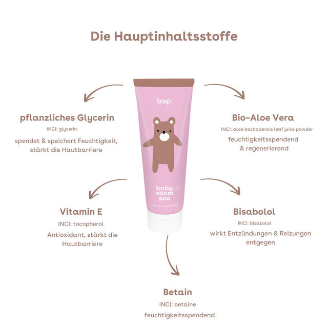 Babyshampoo Maxi 500 ml