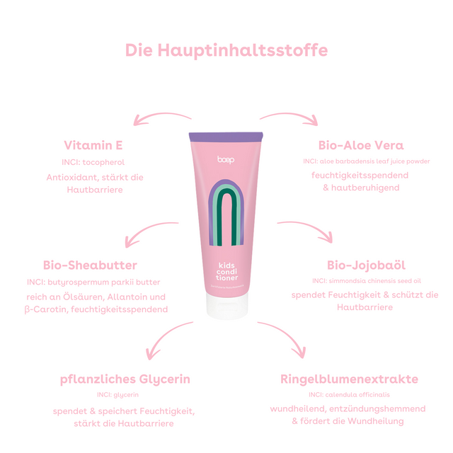 Kids Conditioner 100ml