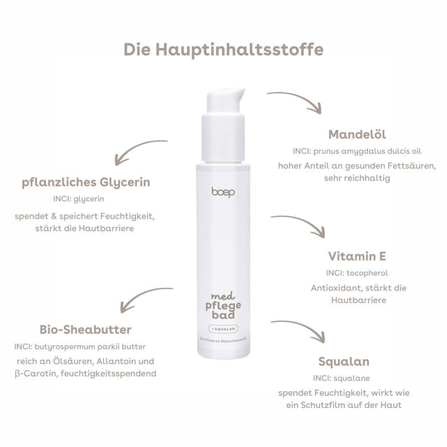 med Pflegebad 125ml