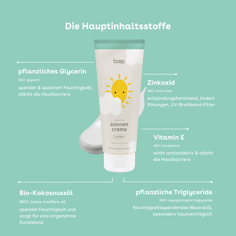 Sunscreen Sensitive SPF50 50ml
