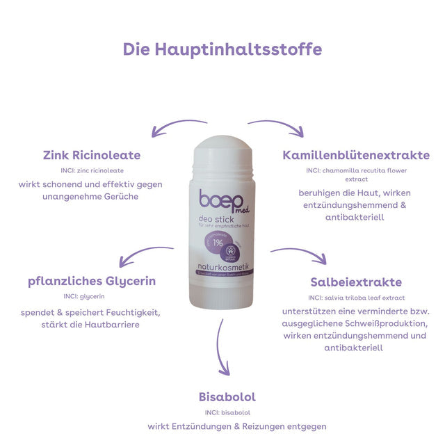 med Deo 40ml
