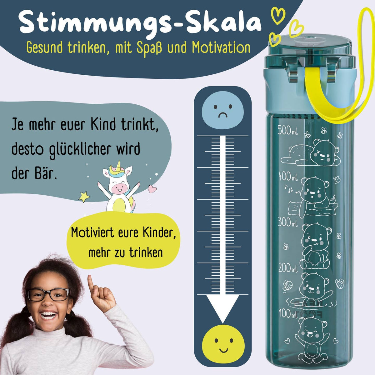 Trinkflasche Bär blau
