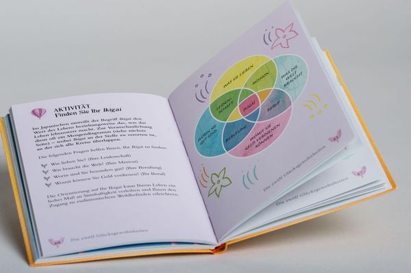 Das kleine Buch zum Glücklichsein
