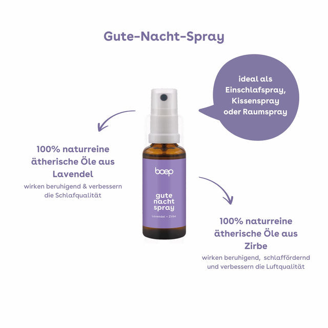 Gute Nacht Spray